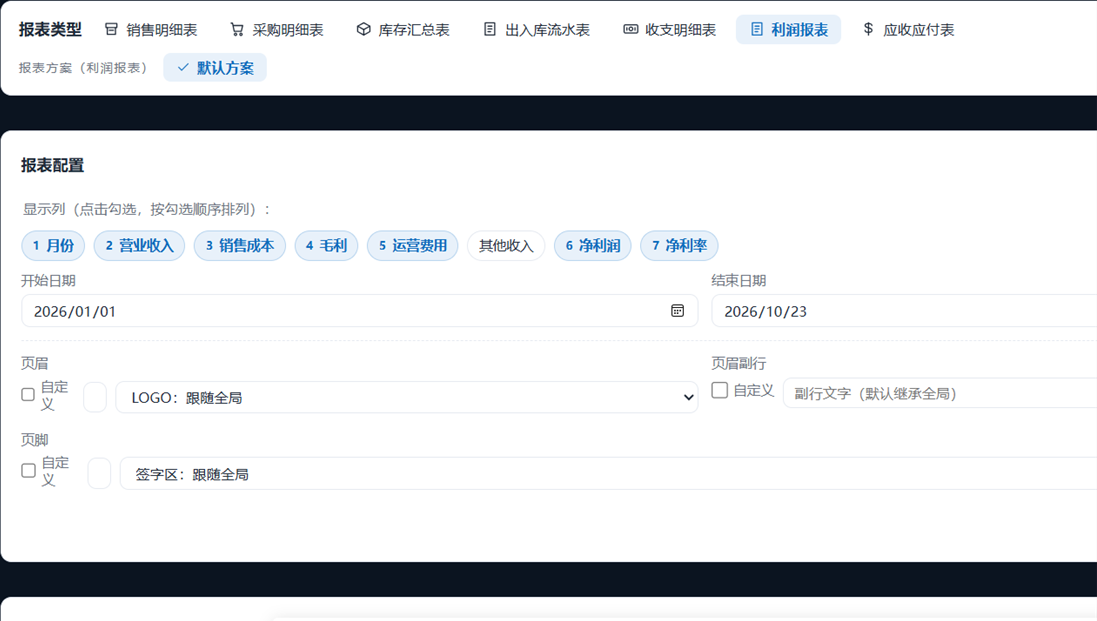 利润分析报表