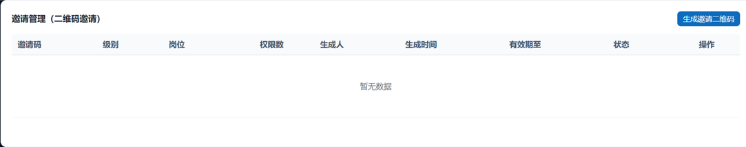 邀请管理二维码